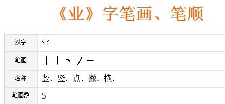 作业的业笔画顺序