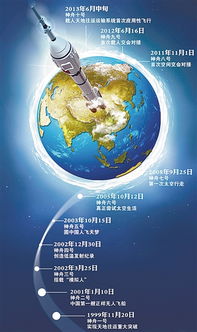 神州是什么意思