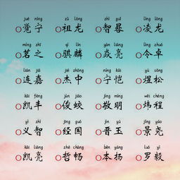 好名字大全免费查询，好名字大全免费查询男生