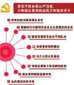 新学期新目标怎么写