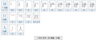绿字几画多少笔画啊，绿字几划?
