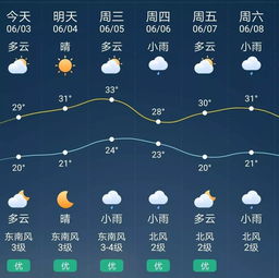 宁波历史天气预报查询，宁波历史天气记录查询