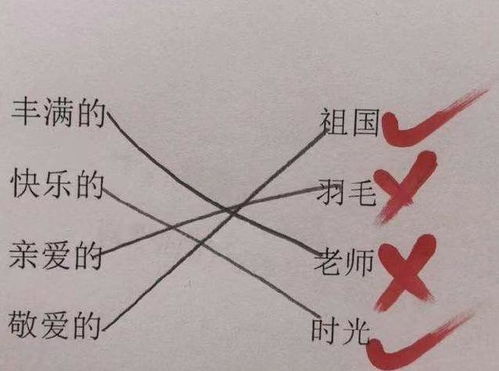 填成语“( )俯( )仰”