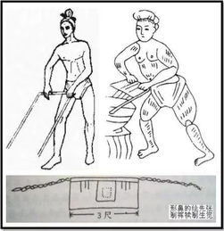 犊鼻裈怎么绑图片，犊鼻裈长啥样