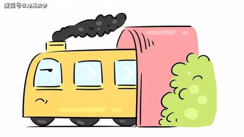 火车过桥问题车长怎么求，火车过桥问题求车长