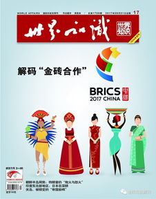 世界历史知识点总结
