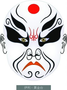 红脸,白脸,黑脸各代表什么意思