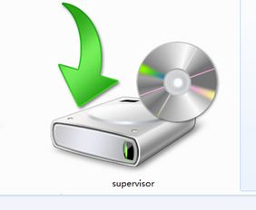 supervisor是什么意思