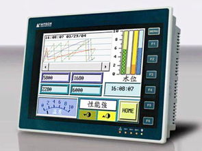 什么是店铺通栏