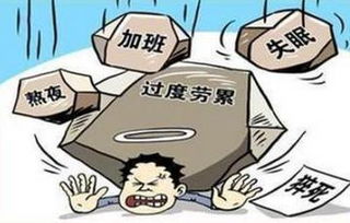 房劳是什么意思