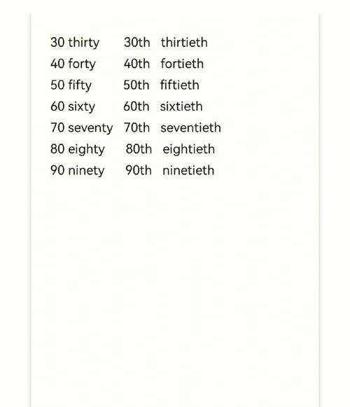 四月英语怎么说?