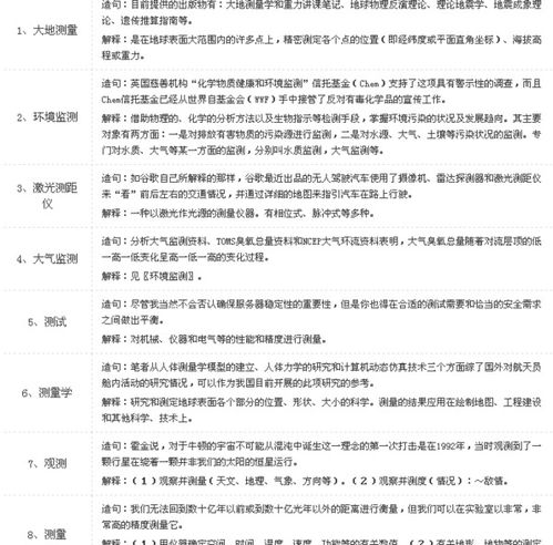 算组词语和拼音，算组词语和拼音部首