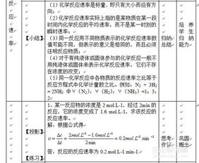 教学设计模式综合起来可分为，什么是数学大单元教学设计模式