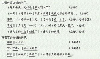 动宾短语举例20个，动宾短语举例100个四字成语