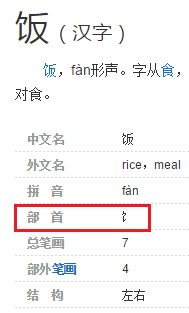 饭的偏旁部首，饭的偏旁加合是什么字