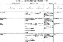 2013自考成绩查询系统入口，2013年自考报考时间