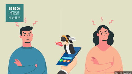 顾客消费者英语，中国消费者英语