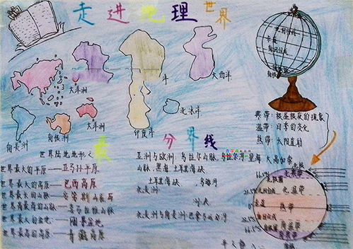 地理手抄报初二模板，地理手抄报介绍一个省份