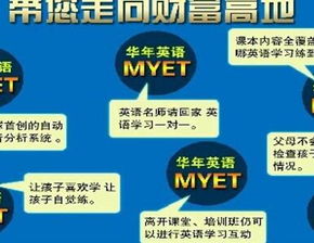 消费者用英文怎么说