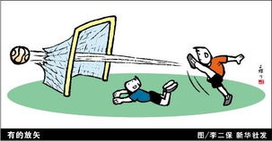 成语“有的放矢”是什么意思