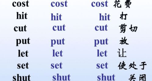 prefer的过去式和过去分词