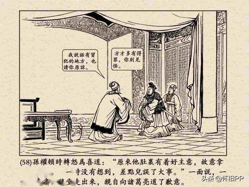 诸葛亮舌战群儒主要内容