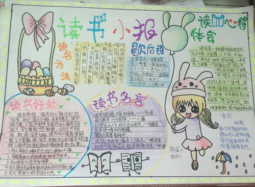 简笔画各种各样的手抄报 手抄报简单又好看