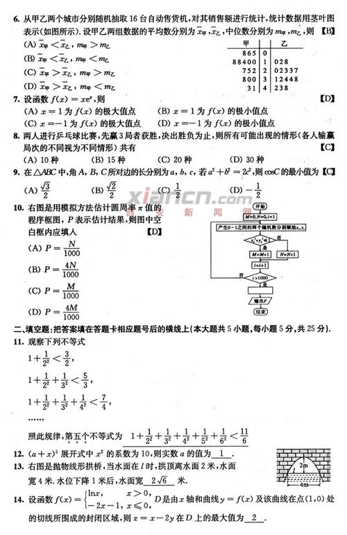 2012陕西高考数学文科数学，2012陕西高考数学试题