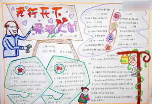 简单好看重阳节手抄报