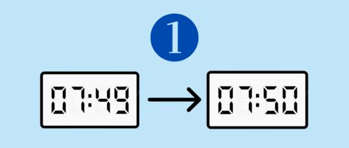 一分钟能做什么手抄报二年级，一分钟能做什么的手抄报简单