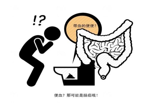 绞痛可见于哪些部位?( )