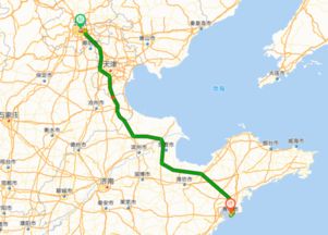 北京到青岛多少公里自驾，北京到青岛自驾游攻略