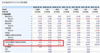 游资炒作热点的内在逻辑与方向，游资炒作违法吗