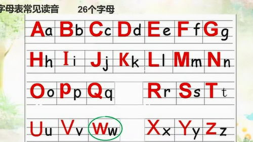 下载汉语拼音字母表读法，语文汉语拼音字母表读法