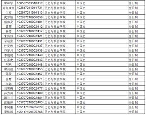 山东师范大学排名及分数线，山东师范大学研招网