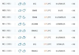 上虞天气预报15天查询结果，上虞天气预报15天查询v