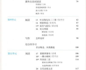 七年级下册语文书目录大全【人教版】