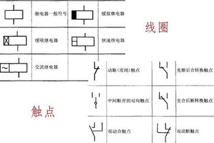 时间继电器的文字符号是什么?