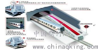 铁道信号自动控制专业就业前景