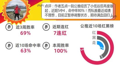 捷报什么意思