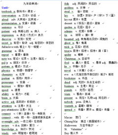 仁爱版九年级下册英语单词表，九年级下册英语单词表完整版