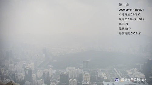 灰霾的拼音，阳光下灰霾
