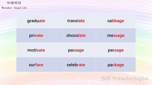 10个ish做后缀的单词