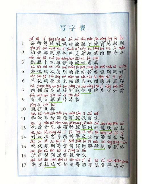 钟这个字怎么念