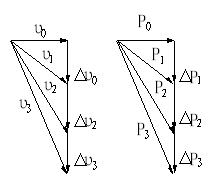 恒定是什么意思