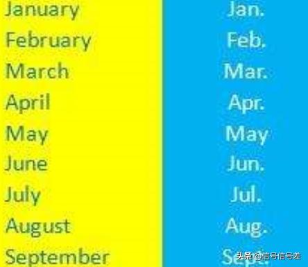 四月英语怎么写