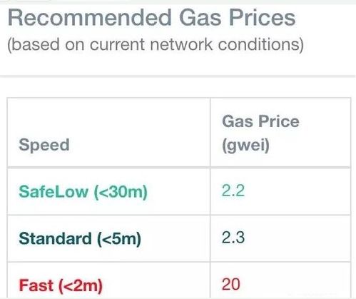 grass是什么意思，wagas是什么意思