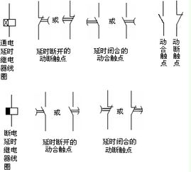 时间继电器的文字符号和图形符号，时间继电器的图形符号