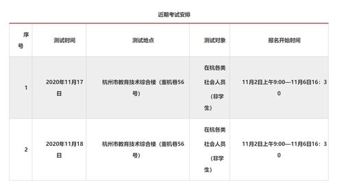 浙江省普通话一年可以考几次