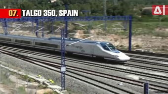 fast的比较级和最高级